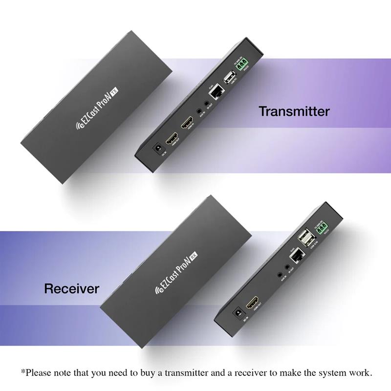 EZCast ProAV 4K60 HDMI Decoder Receiver - Wireless