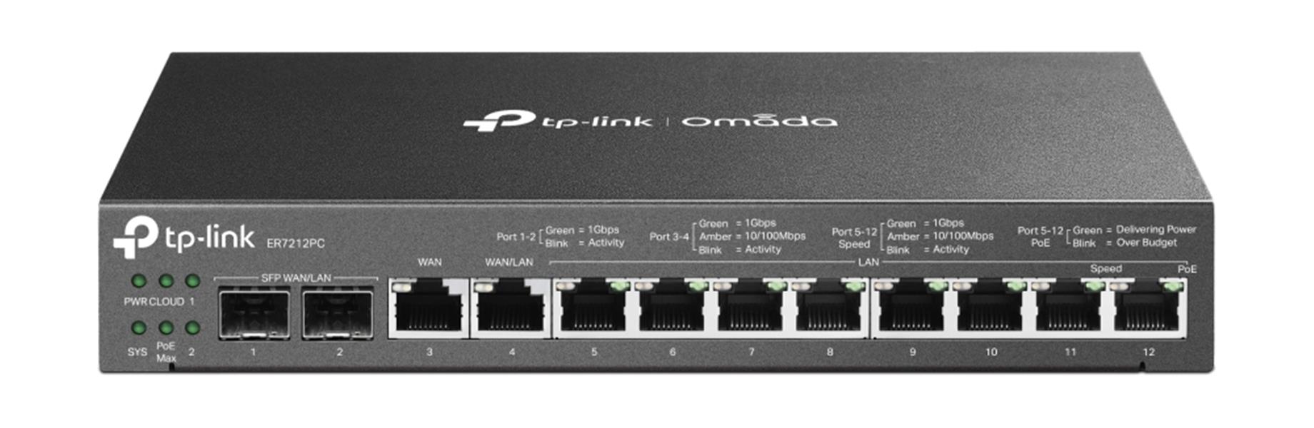 Omada 3-in-1 Gigabit VPN Router