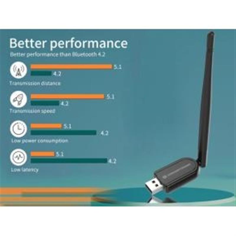 Conceptronic ABBY Long Range Bluetooth 5 1 USB Adapter with External Antenna