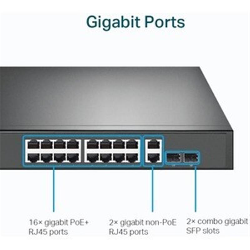 TP-LINK TL-SG1218MP netwerk-switch Gigabit Ethernet (10/100/1000) Power over Ethernet (PoE) Zwart