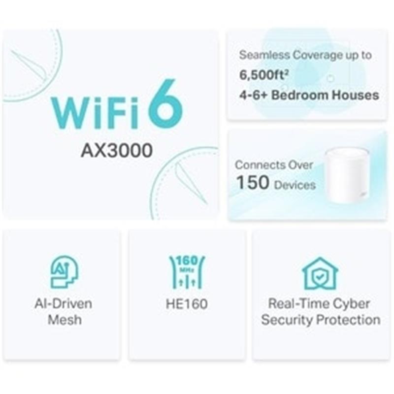 TP-LINK Deco X50 (3-pack) Dual-band (2.4 GHz / 5 GHz) Wi-Fi 6 (802.11ax) Wit Intern