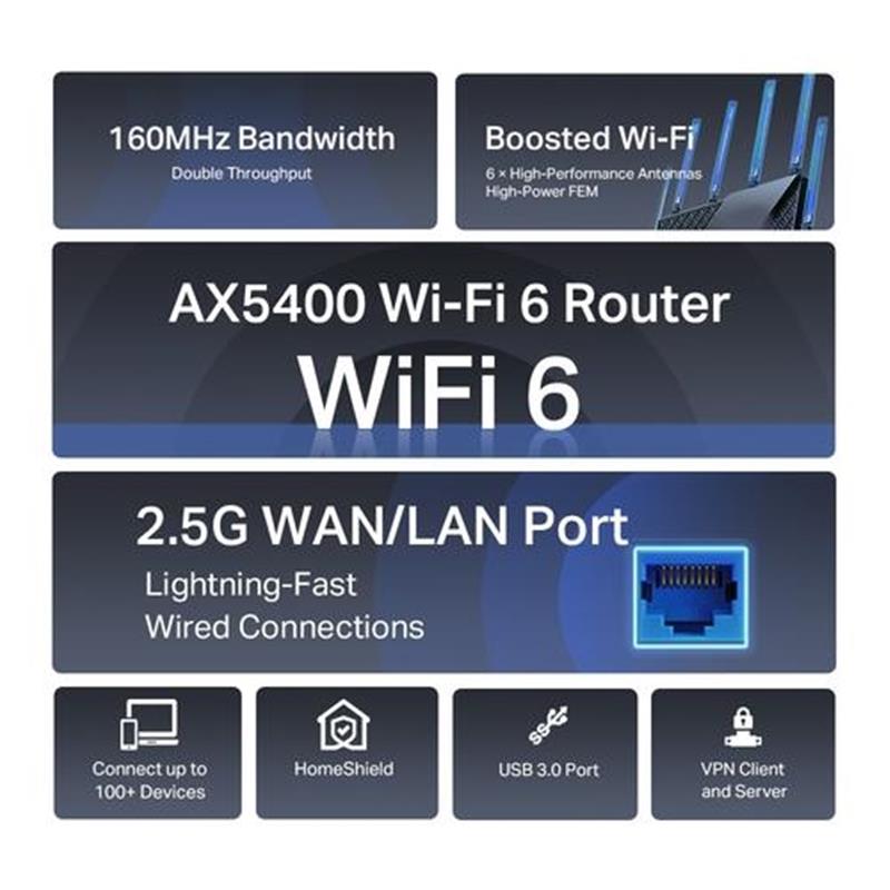 TP-Link Archer AX72 Pro draadloze router Gigabit Ethernet Dual-band (2.4 GHz / 5 GHz) Zwart