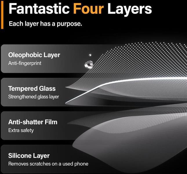 PanzerGlass Screen Protector iPhone 2023 6.1 Pro Ultra-Wide Fit Doorzichtige schermbeschermer Apple 1 stuk(s)