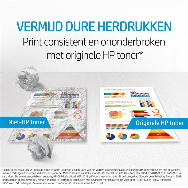 HP LaserJet 135A tonercartridge 1 stuk(s) Origineel Zwart