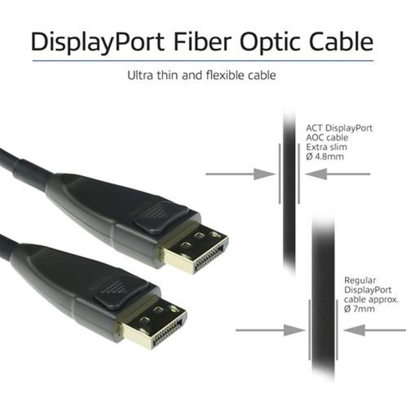 ACT AK4032 DisplayPort kabel 20 m Zwart