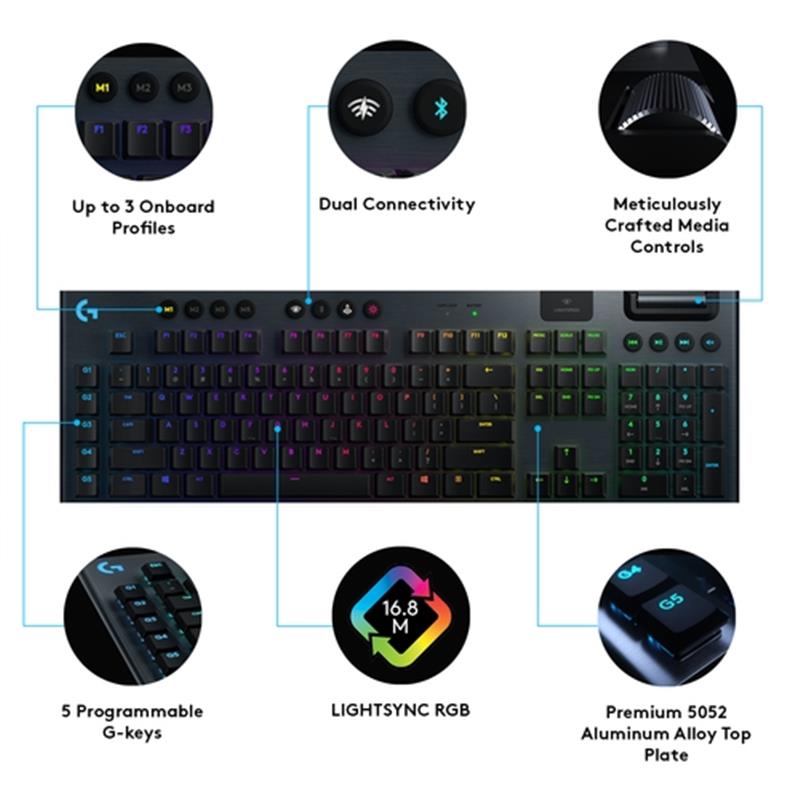 LOGI G915 Wirel RGB Keyb GL Tactile CH 