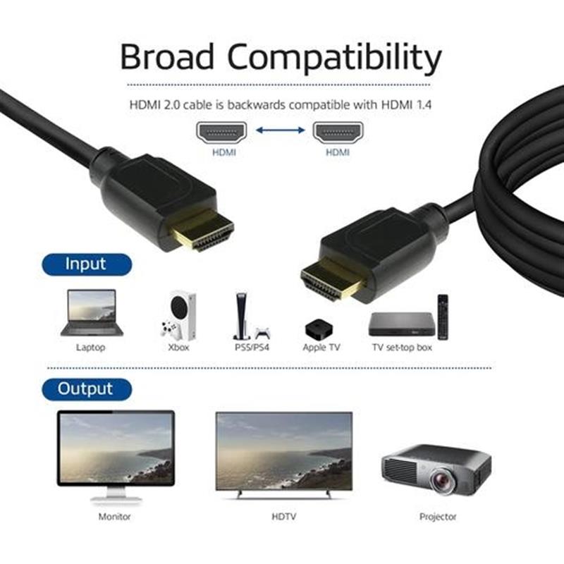 ACT AK3942 HDMI kabel 1 m HDMI Type A (Standaard) Zwart