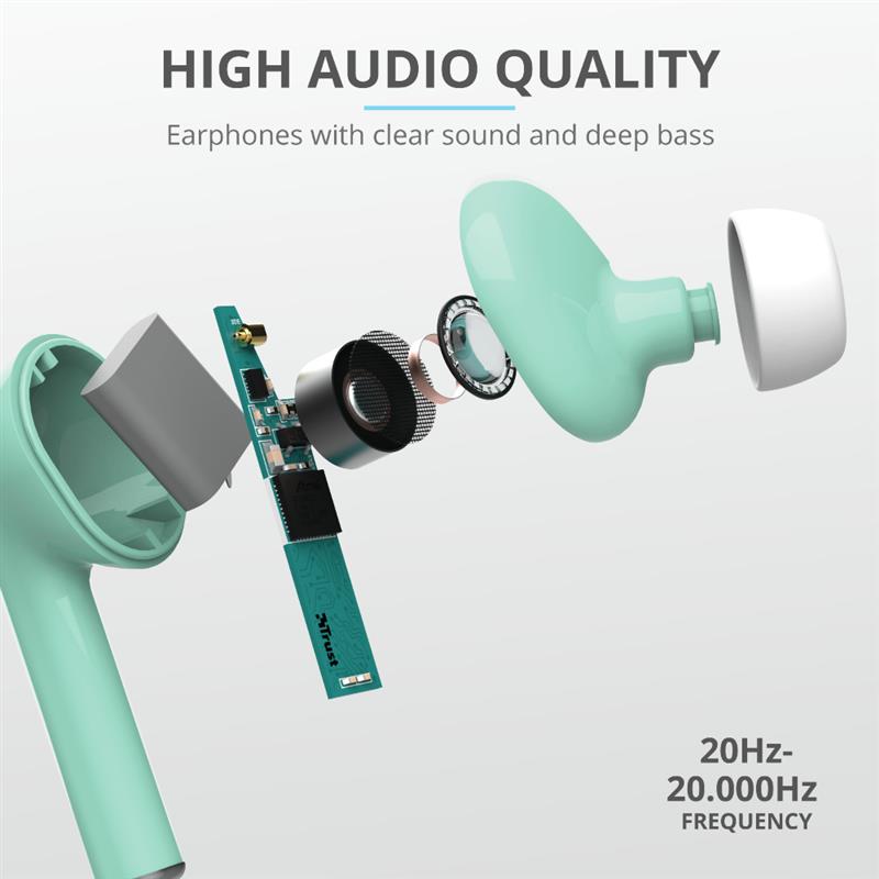 Trust Nika Headset In-ear Turkoois Bluetooth