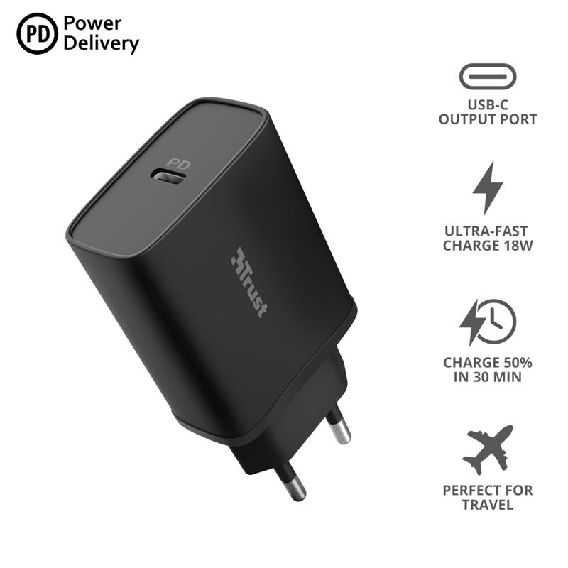 Trust Qmax - USB-C Muurlader - 18W - Power Delivery