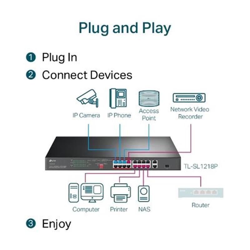 TP-LINK TL-SL1218P netwerk-switch Fast Ethernet (10/100) Power over Ethernet (PoE) Zwart