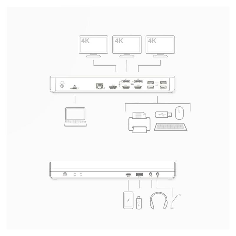 ACT AC7048 notebook dock & poortreplicator Bedraad USB 3.2 Gen 1 (3.1 Gen 1) Type-C Zwart