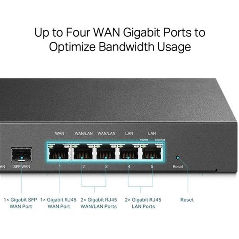 TP-LINK TL-ER7206 bedrade router Gigabit Ethernet Zwart