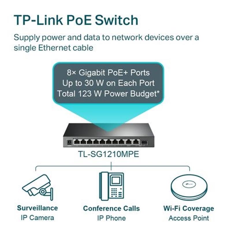 TP-LINK TL-SG1210MPE netwerk-switch Gigabit Ethernet (10/100/1000) Zwart