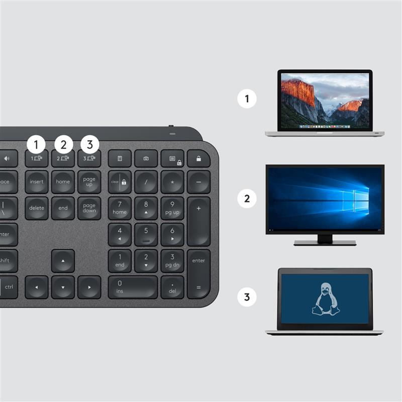 Logitech Mx Keys For Business toetsenbord Bluetooth Zwitsers Grafiet