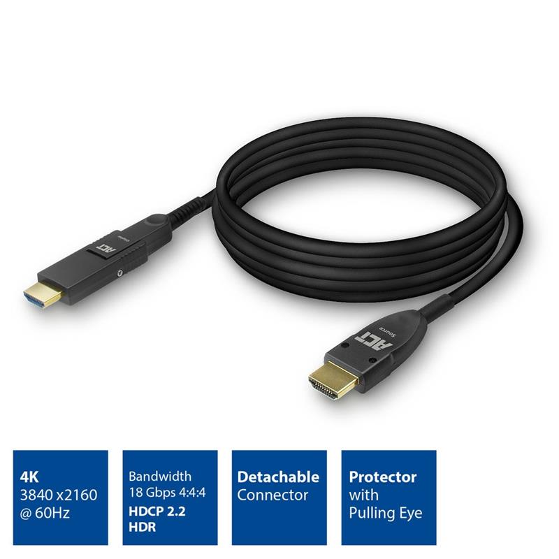 ACT AK4105 HDMI kabel 40 m HDMI Type A (Standaard) Zwart