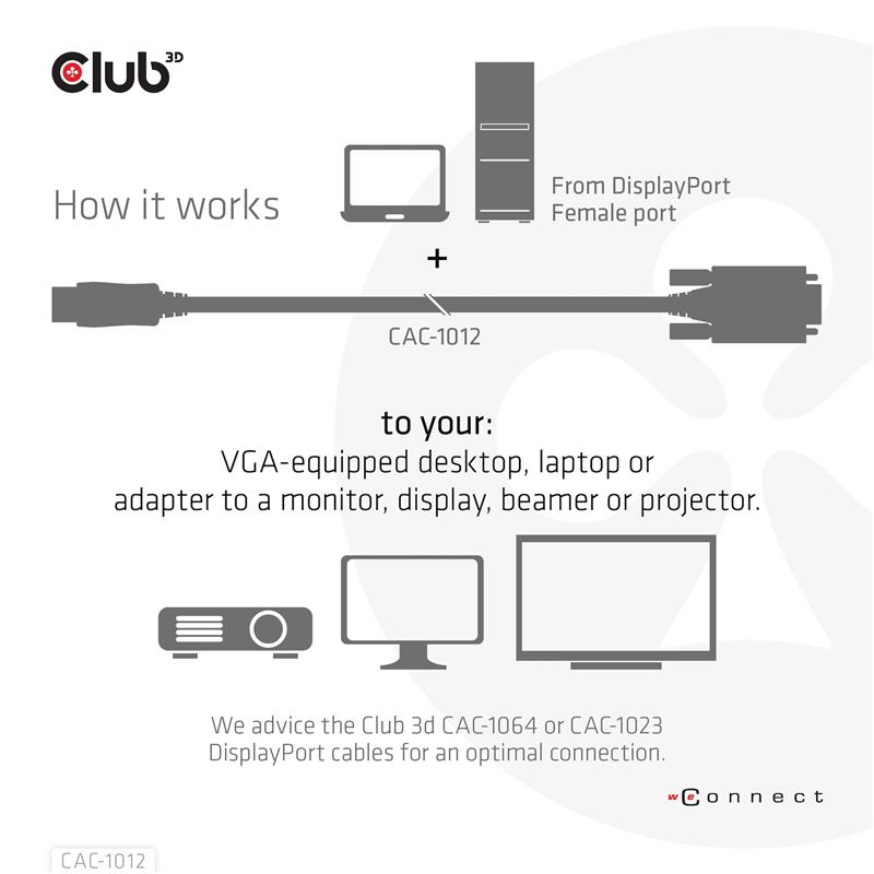 CLUB3D DisplayPort to VGA Cable M/M