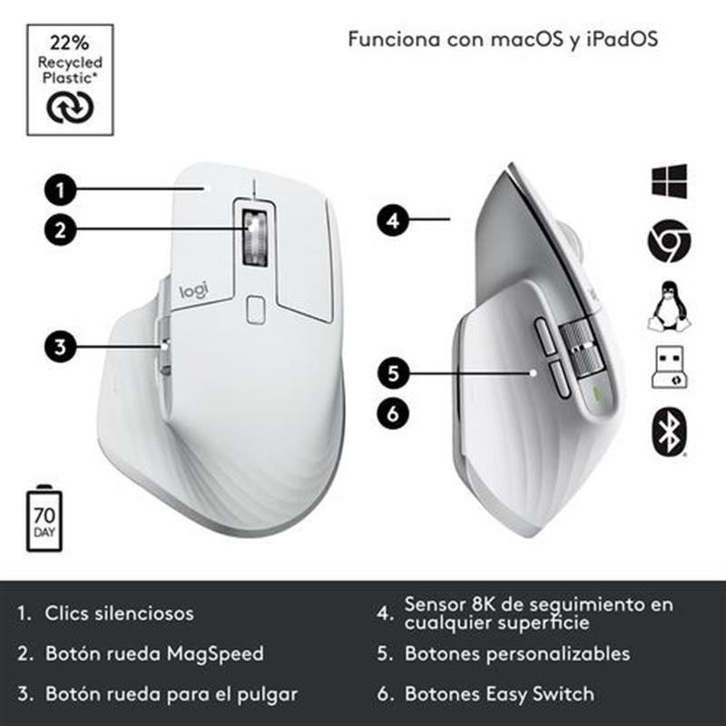 MX Master 3S Wireless Mouse PALE GREY