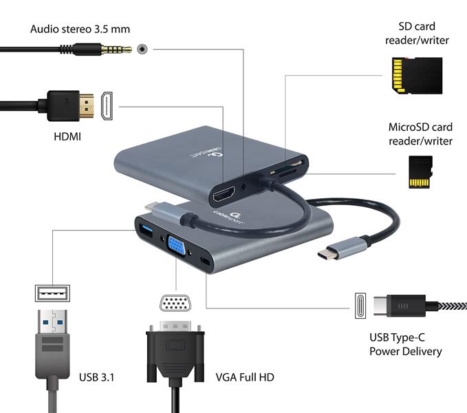 USB-C multi adapter 6-in-1