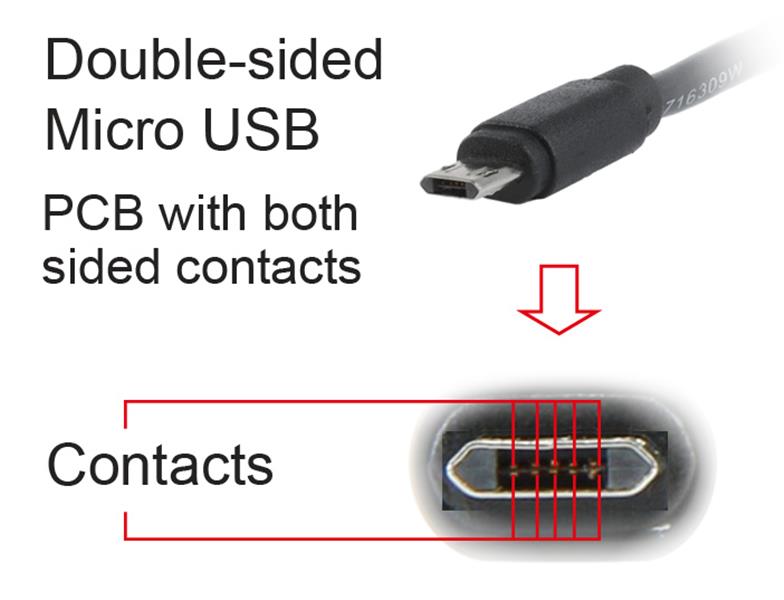 Dubbelzijdige USB - micro USB kabel 1 8 meter