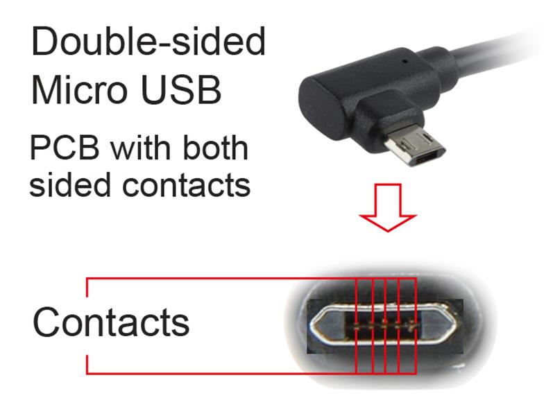 Dubbelzijdige USB - micro USB kabel 1 8 meter haaks