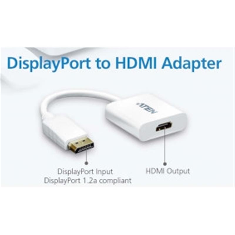 DisplayPort naar HDMI-adapter