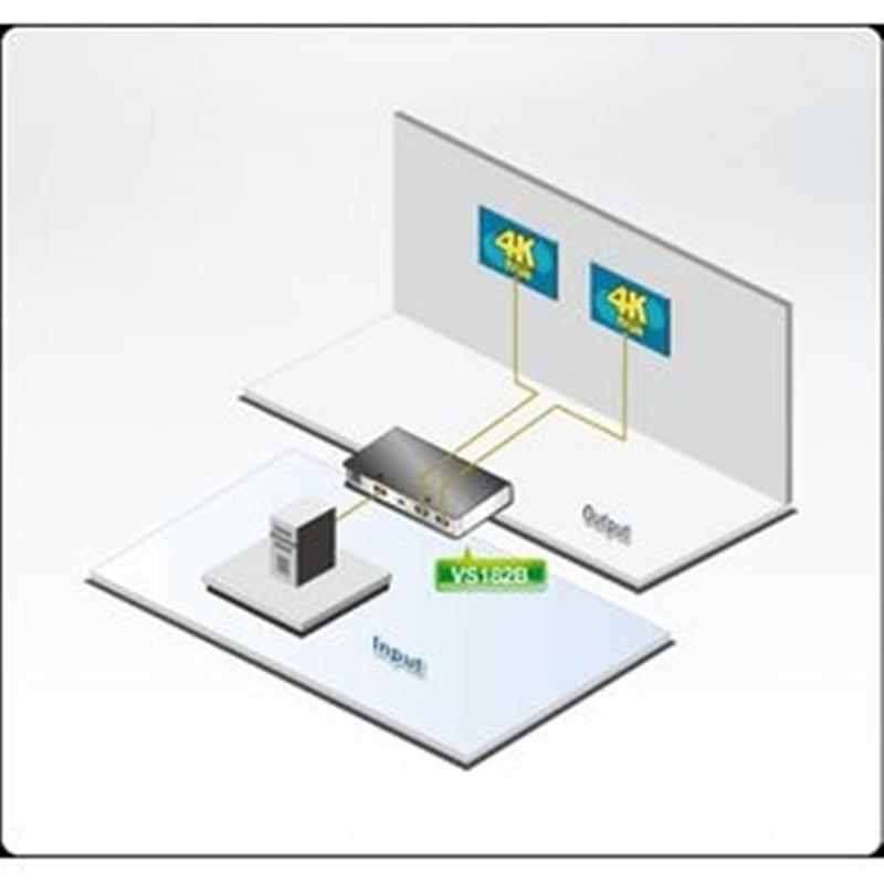 ATEN 2-poorts True 4K HDMI-splitter