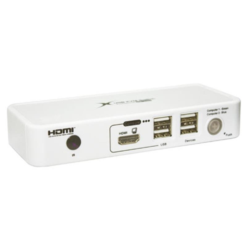 Uniclass 2 poort HDMI USB KVM switch