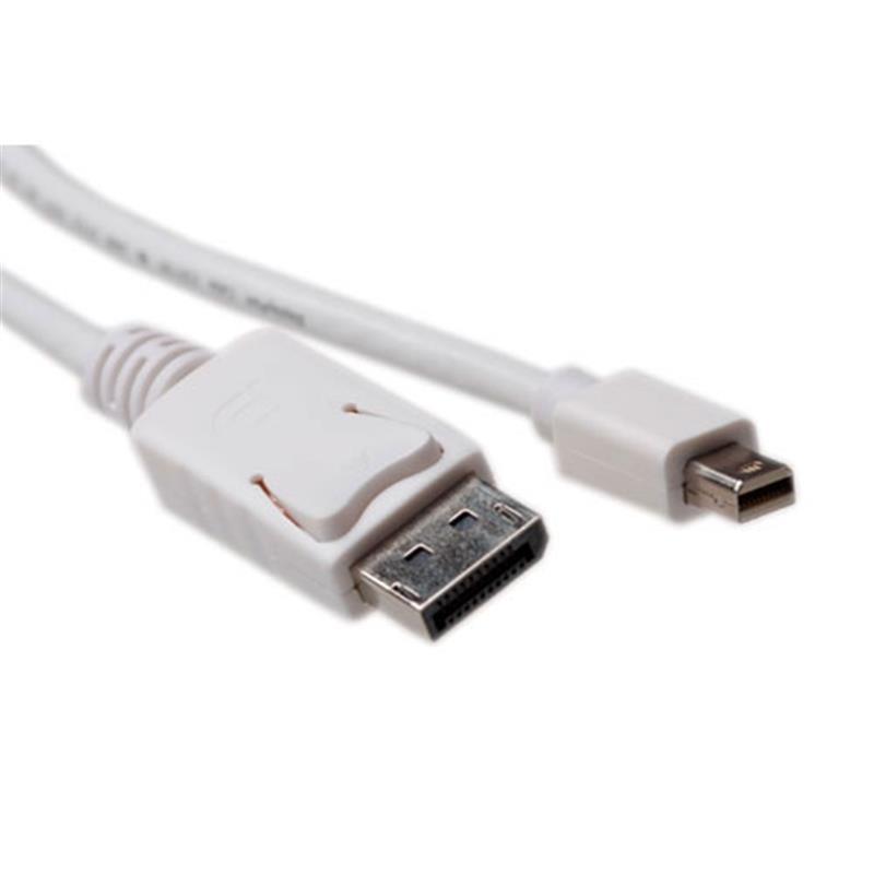 ACT AK3968 DisplayPort kabel 0,5 m Mini DisplayPort Wit